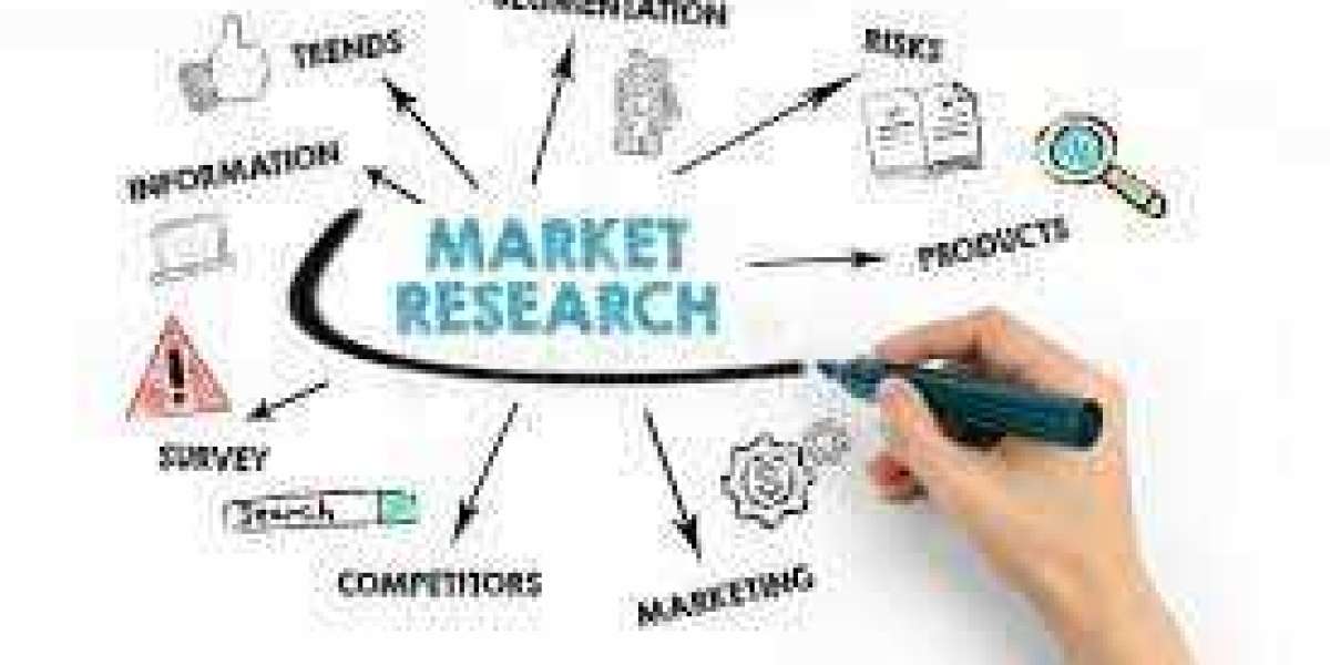 Auto-Injectors Market Companies with Strategies and Forecast 2027