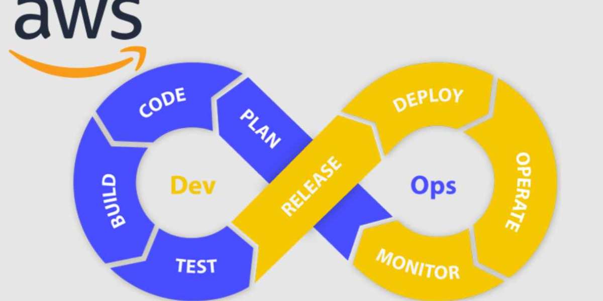 DevOps and Continuous Integration with AWS: Streamlining Development